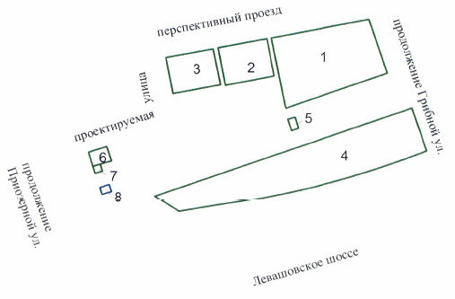 Постановление Правительства Санкт-Петербурга от 16.12.2014 N 1126 "Об утверждении проекта планировки с проектом межевания территории, ограниченной продолжением Грибной ул., Левашовским шоссе, продолжением Приозерной ул., проектируемой улицей, перспективным проездом, в Курортном районе"