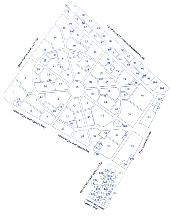 Постановление Правительства Санкт-Петербурга от 18.12.2014 N 1156 "Об утверждении проекта планировки территории базисного квартала 7723В, ограниченной территорией Пулковской обсерватории, Пулковским шоссе, Волхонским шоссе, проектируемыми проездами N 7, 8 и 6, и Московском районе и проекта межевания территории, ограниченной территорией Пулковской обсерватории, Пулковским шоссе, проектируемыми проездами N 10, 2а, 5, 5а и 6, в Московском районе"
