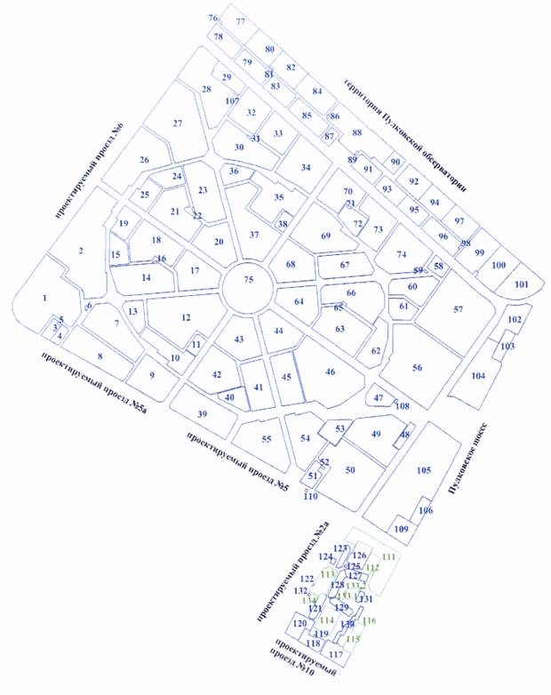 Постановление Правительства Санкт-Петербурга от 18.12.2014 N 1156 "Об утверждении проекта планировки территории базисного квартала 7723В, ограниченной территорией Пулковской обсерватории, Пулковским шоссе, Волхонским шоссе, проектируемыми проездами N 7, 8 и 6, и Московском районе и проекта межевания территории, ограниченной территорией Пулковской обсерватории, Пулковским шоссе, проектируемыми проездами N 10, 2а, 5, 5а и 6, в Московском районе"