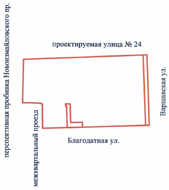 Постановление Правительства Санкт-Петербурга от 25.09.2018 N 757 "О внесении изменений в постановление Правительства Санкт-Петербурга от 17.07.2007 N 864"