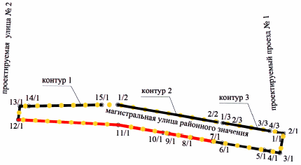 Постановление Правительства Санкт-Петербурга от 23.09.2019 N 655 "Об утверждении проекта планировки с проектом межевания территории для размещения линейного объекта регионального значения "Проектируемая улица от проектируемой улицы N 2 до проектируемого проезда N 1 в Красносельском районе"