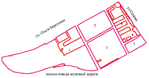 Постановление Правительства Санкт-Петербурга от 29.11.2019 N 831 "Об утверждении проекта планировки с проектом межевания территории, ограниченной ул.Ольги Берггольц, ул.Седова, полосой отвода железной дороги, в Невском районе"