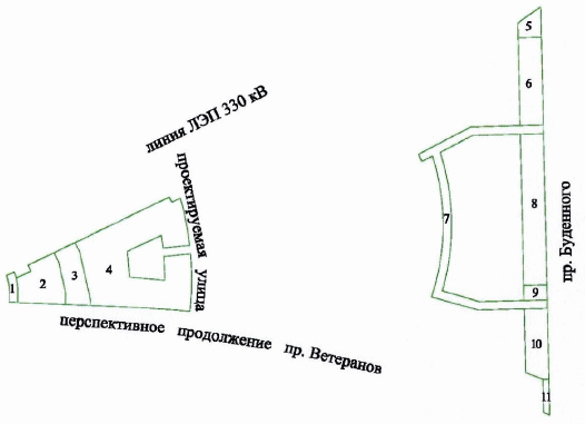 Постановление Правительства Санкт-Петербурга от 29.11.2019 N 834 "Об утверждении проекта планировки с проектом межевания территории, ограниченной пр.Буденного, линией ЛЭП 330 кВ, перспективным продолжением пр.Ветеранов, в Петродворцовом районе"