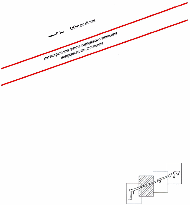 Постановление Правительства Санкт-Петербурга от 05.12.2019 N 881 "Об утверждении проекта планировки с проектом межевания территории для размещения линейного объекта регионального значения "Обводный кан. от Глухоозерского шоссе до пр.Обуховской Обороны"