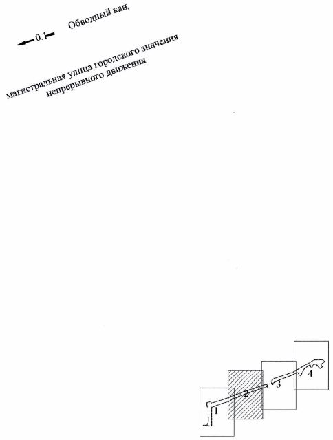 Постановление Правительства Санкт-Петербурга от 05.12.2019 N 881 "Об утверждении проекта планировки с проектом межевания территории для размещения линейного объекта регионального значения "Обводный кан. от Глухоозерского шоссе до пр.Обуховской Обороны"