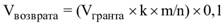 Постановление Правительства Санкт-Петербурга от 29.10.2021 N 822 "О Порядке предоставления в 2021 году финансовой поддержки в виде грантов в форме субсидий субъектам малого и среднего предпринимательства, включенным в реестр социальных предпринимателей"