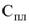 Постановление Правительства Санкт-Петербурга от 14.04.2023 N 311 "О предоставлении в 2023-2025 годах субсидий на осуществление перевозок пассажиров и багажа в автобусах и железнодорожным транспортом пригородного сообщения и о внесении изменений в постановление Правительства Санкт-Петербурга от 28.02.2022 N 152"