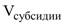 Постановление Правительства Санкт-Петербурга от 07.06.2023 N 560 "О Порядке предоставления в 2023 году субсидии некоммерческой организации "Фонд содействия кредитованию малого и среднего бизнеса, микрокредитная компания" в виде имущественного взноса на осуществление уставной деятельности в рамках реализации регионального проекта "Акселерация субъектов малого и среднего предпринимательства"