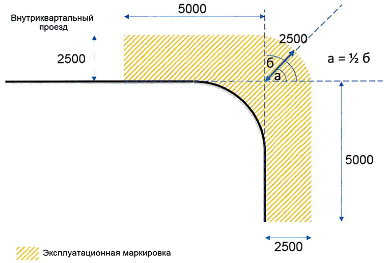 Постановление Правительства Санкт-Петербурга от 29.09.2023 N 1007 "О внесении изменений в постановление Правительства Санкт-Петербурга от 31.01.2017 N 40"