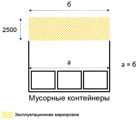 Постановление Правительства Санкт-Петербурга от 29.09.2023 N 1007 "О внесении изменений в постановление Правительства Санкт-Петербурга от 31.01.2017 N 40"