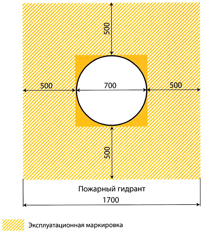 Постановление Правительства Санкт-Петербурга от 29.09.2023 N 1007 "О внесении изменений в постановление Правительства Санкт-Петербурга от 31.01.2017 N 40"