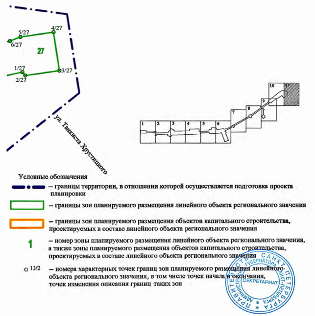 Постановление Правительства Санкт-Петербурга от 02.04.2025 N 181 "Об утверждении проекта планировки с проектом межевания территории для размещения линейного объекта регионального значения "Кировско-Выборгская линия метрополитена от станции "Проспект Ветеранов" до станции "Проспект Маршала Жукова"