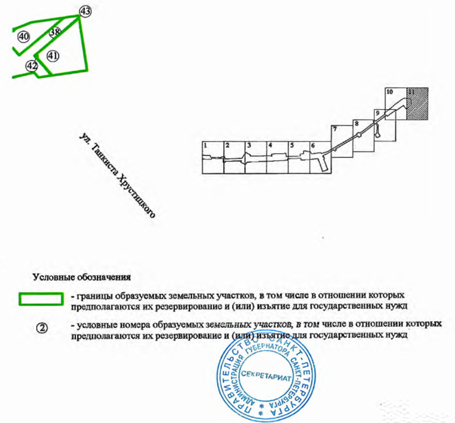 Постановление Правительства Санкт-Петербурга от 02.04.2025 N 181 "Об утверждении проекта планировки с проектом межевания территории для размещения линейного объекта регионального значения "Кировско-Выборгская линия метрополитена от станции "Проспект Ветеранов" до станции "Проспект Маршала Жукова"