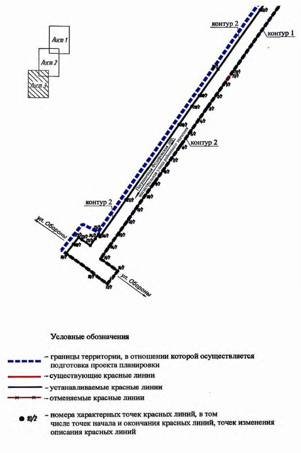 Постановление Правительства Санкт-Петербурга от 22.04.2025 N 259 "Об утверждении проекта планировки с проектом межевания территории для размещения линейного объекта регионального значения "Пограничная Фёдоровская дор."