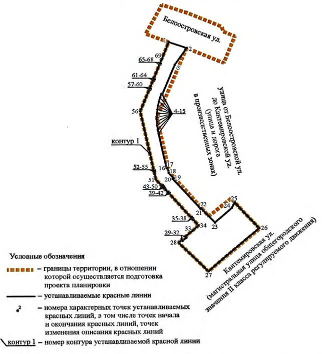 Постановление Правительства Санкт-Петербурга от 22.04.2025 N 260 "Об утверждении проекта планировки с проектом межевания территории для размещения линейного объекта регионального значения "улица от Белоостровской ул. до Кантемировской ул."