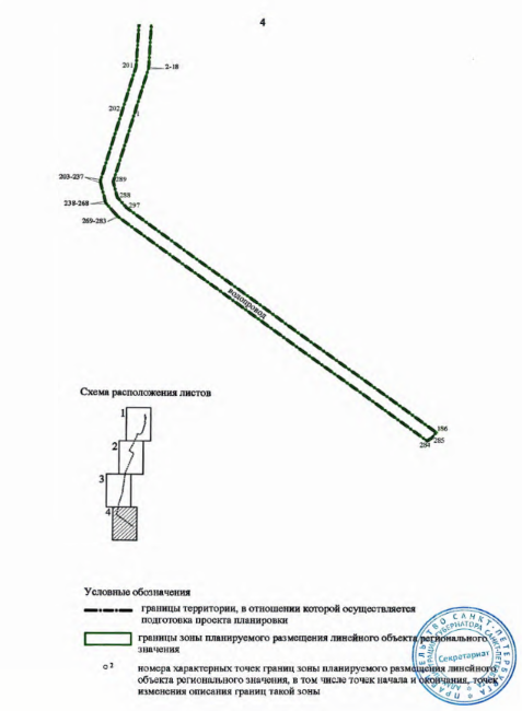 Постановление Правительства Санкт-Петербурга от 11.11.2025 N 840 "Об утверждении проекта планировки с проектом межевании территории для размещения линейного объекта регионального значения "Реконструкция водовода Ломоносовского и Петродворцового районов Д = 560 мм до дюкерных переходов в г. Кронштадт на участке от КПК-11 до КПК-12 (с увеличением диаметра до 700 мм)". Рис. 8