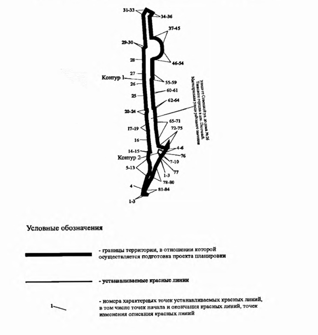 Постановление Правительства Санкт-Петербурга от 11.11.2025 N 845 "Об утверждении проекта планировки с проектом межевания территории для размещения линейного объекта регионального значения "улица от Советской ул. до дома N 26 Танкового городка в пос. Песочный". Рис. 1
