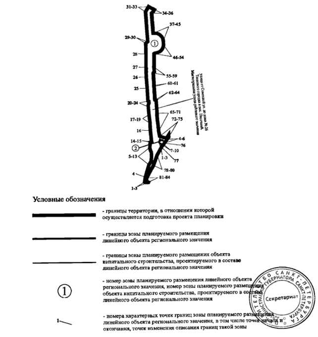 Постановление Правительства Санкт-Петербурга от 11.11.2025 N 845 "Об утверждении проекта планировки с проектом межевания территории для размещения линейного объекта регионального значения "улица от Советской ул. до дома N 26 Танкового городка в пос. Песочный". Рис. 2