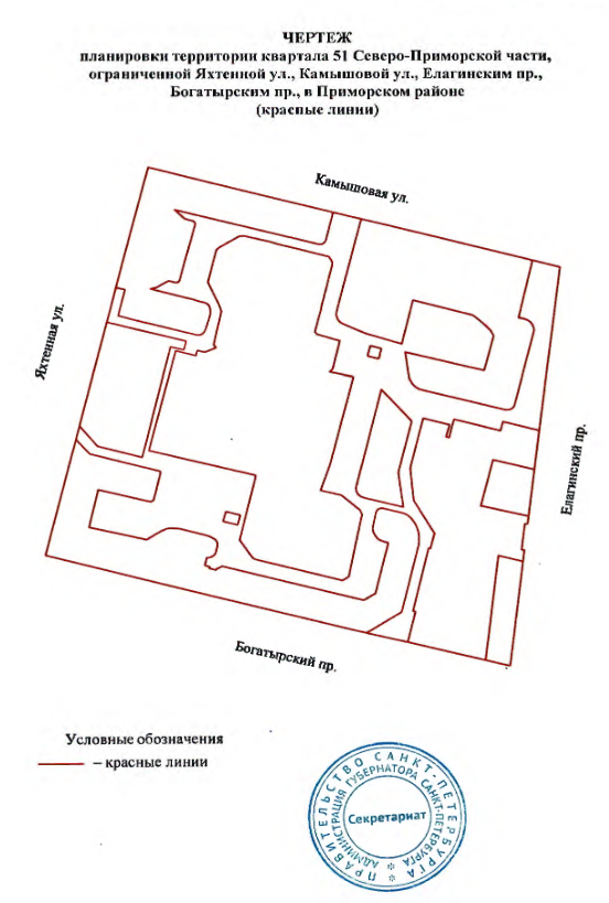 Постановление Правительства Санкт-Петербурга от 11.11.2025 N 856 "О внесении изменений в постановление Правительства Санкт-Петербурга от 22.12.2008 N 1654". Рис. 1