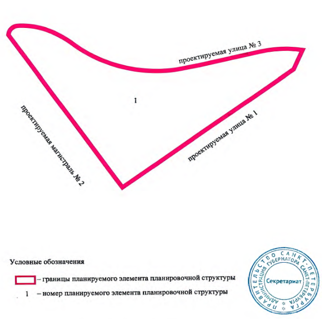 Постановление Правительства Санкт-Петербурга от 11.11.2025 N 861 "О внесении изменений в постановление Правительства Санкт-Петербурга от 25.11.2009 N 1375". Рис. 3