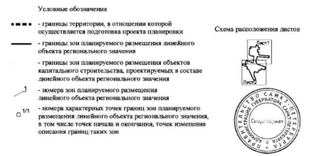 Постановление Правительства Санкт-Петербурга от 05.12.2025 N 948 "Об утверждении проекта планировки с проектом межевания территории для размещения линейного объекта регионального значения "Транспортная развязка Широтной магистрали скоростного движения с пр. Солидарности на участке от ул. Кржижановского до Хасанской ул. со строительством путепровода через железнодорожные пути". Рис. 5