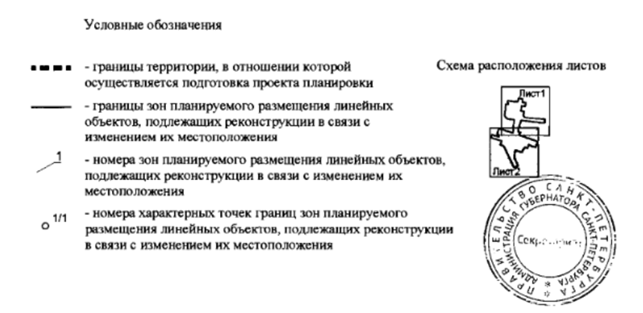 Постановление Правительства Санкт-Петербурга от 05.12.2025 N 948 "Об утверждении проекта планировки с проектом межевания территории для размещения линейного объекта регионального значения "Транспортная развязка Широтной магистрали скоростного движения с пр. Солидарности на участке от ул. Кржижановского до Хасанской ул. со строительством путепровода через железнодорожные пути". Рис. 8
