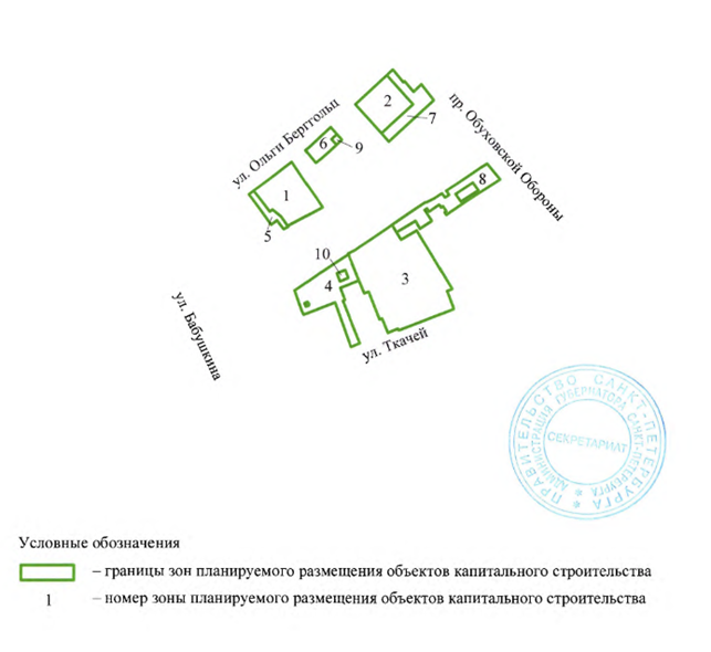 Постановление Правительства Санкт-Петербурга от 10.12.2025 N 980 "О внесении изменений в постановление Правительства Санкт-Петербурга от 22.03.2011 N 337". Рис. 2