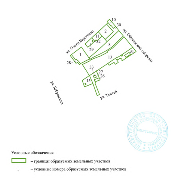 Постановление Правительства Санкт-Петербурга от 10.12.2025 N 980 "О внесении изменений в постановление Правительства Санкт-Петербурга от 22.03.2011 N 337". Рис. 5
