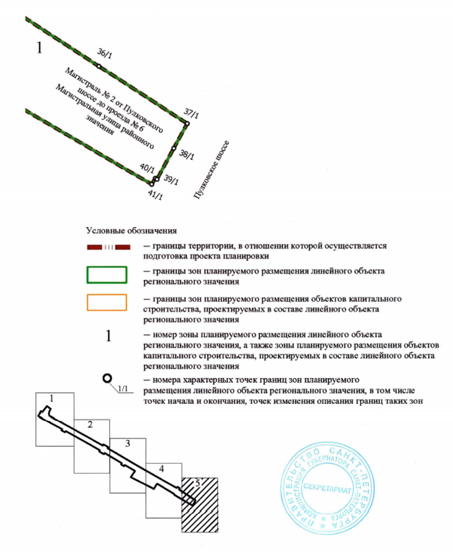 Постановление Правительства Санкт-Петербурга от 25.12.2025 N 1057 "Об утверждении проекта планировки с проектом межевания территории для размещения линейного объекта регионального значения "Магистраль N 2 от Пулковского шоссе до проезда N 6". Рис. 10