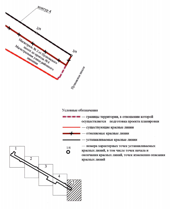 Постановление Правительства Санкт-Петербурга от 25.12.2025 N 1057 "Об утверждении проекта планировки с проектом межевания территории для размещения линейного объекта регионального значения "Магистраль N 2 от Пулковского шоссе до проезда N 6". Рис. 5