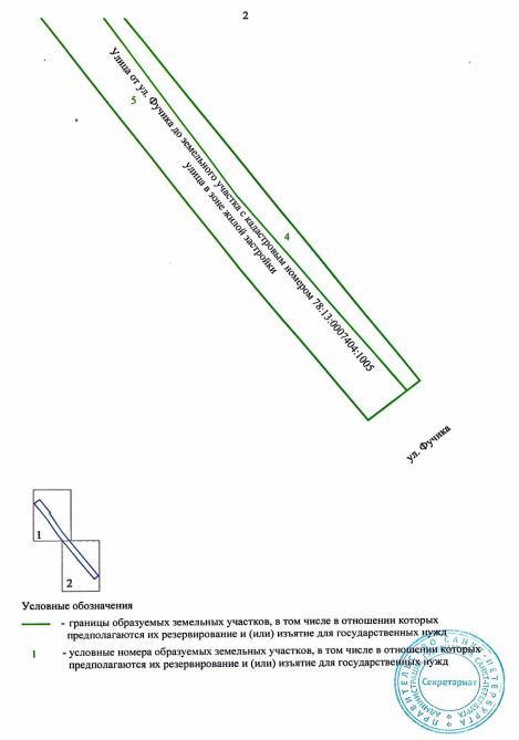 Постановление Правительства Санкт-Петербурга от 30.01.2026 N 29 "Об утверждении проекта планировки с проектом межевания территории для размещения линейного объекта регионального значения "Улица от ул. Фучика до земельного участка с кадастровым номером 78:13:0007404:1005". Рис. 8
