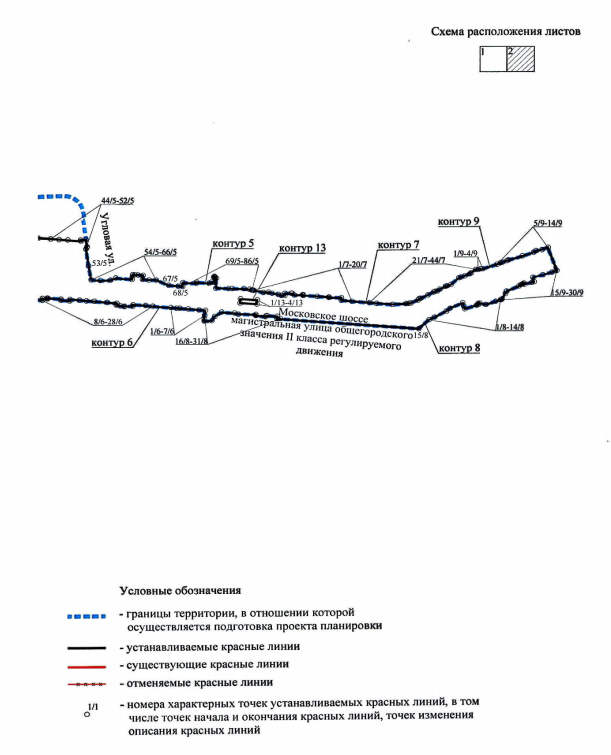 Постановление Правительства Санкт-Петербурга от 18.03.2026 N 157 "Об утверждении проекта планировки с проектом межевания территории для размещения линейного объекта регионального значения "Путепровод в створе Московского шоссе через железнодорожные пути Витебского направления с подходами". Рис. 2