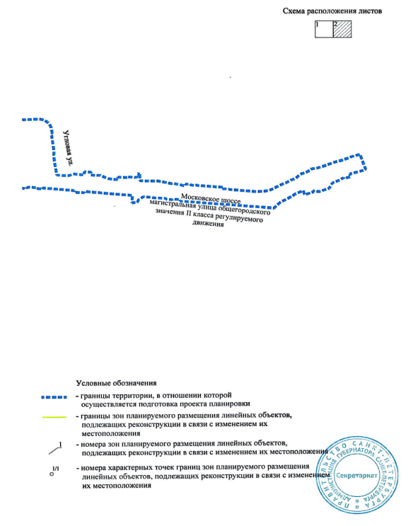 Постановление Правительства Санкт-Петербурга от 18.03.2026 N 157 "Об утверждении проекта планировки с проектом межевания территории для размещения линейного объекта регионального значения "Путепровод в створе Московского шоссе через железнодорожные пути Витебского направления с подходами". Рис. 6