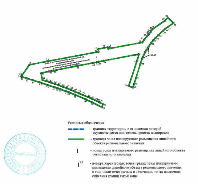 Постановление Правительства Санкт-Петербурга от 24.04.2026 N 252 "Об утверждении проекта планировки с проектом межевания территории для размещения линейного объекта регионального значения "Улица от пр. Маршала Блюхера до Кушелевской дор. с подключениями к ним". Рис. 2