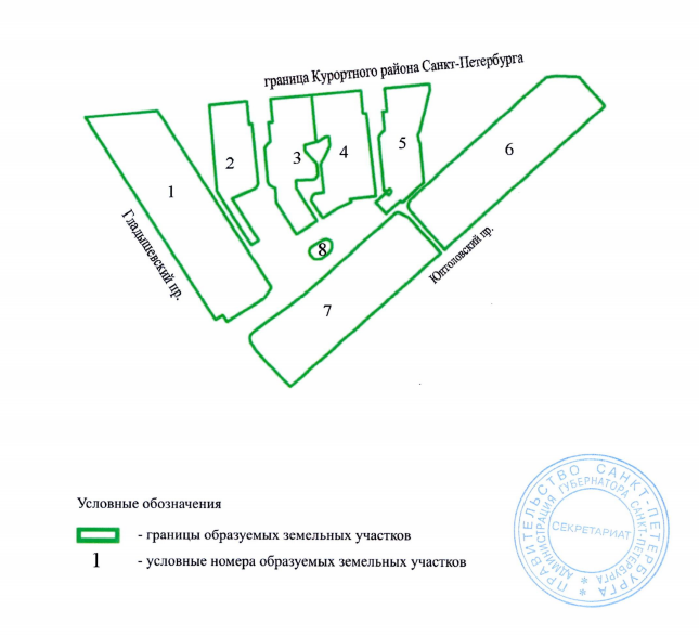 Постановление Правительства Санкт-Петербурга от 04.05.2026 N 271 "О внесении изменений в постановление Правительства Санкт-Петербурга от 17.03.2009 N 288". Рис. 2
