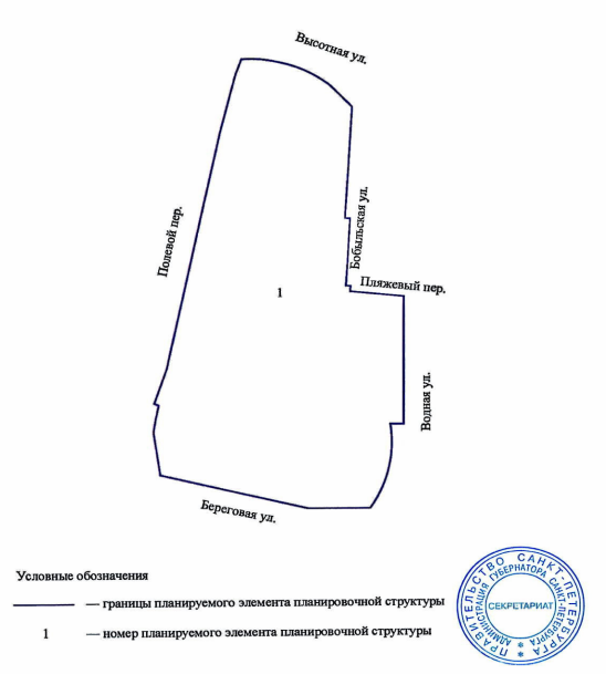 Постановление Правительства Санкт-Петербурга от 05.05.2026 N 275 "Об утверждении проекта планировки с проектом межевания территории, ограниченной Высотной ул., Бобыльской ул., Пляжевым пер., Водной ул., Береговой ул., Полевым пер., в Приморском районе". Рис. 3