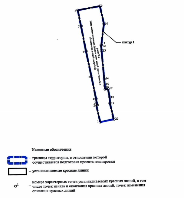 Постановление Правительства Санкт-Петербурга от 21.05.2026 N 350 "Об утверждении проекта планировки с проектом межевания территории для размещения линейного объекта регионального значения "Улица N 2 от улицы N 1 до полосы отвода железной дороги". Рис. 1